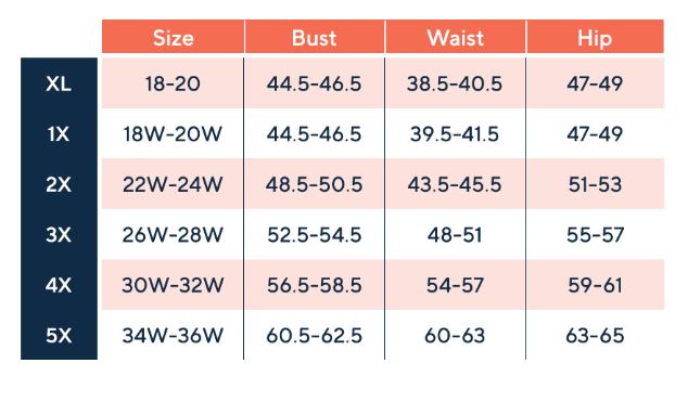 Size Chart for QVC plus size clothing
